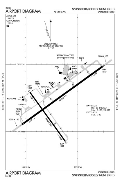 KSGH (Springfield-Beckley Municipal) airport diagram