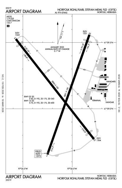 KOFK (Norfolk Regional/Karl Stefan Memorial Field) airport diagram