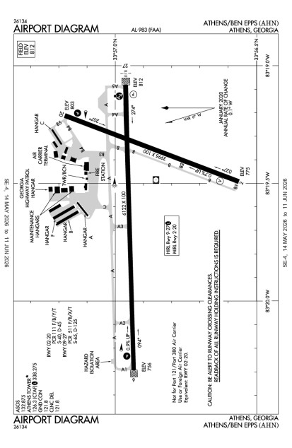 KAHN (Athens/Ben Epps) airport diagram