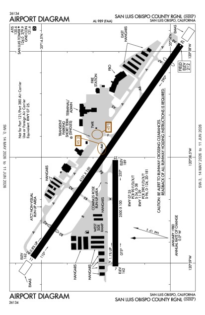 KSBP (San Luis County Regional) airport diagram
