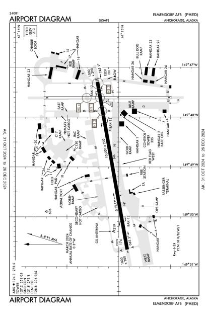 Elmendorf Air Force Base Airport-PAED-AOPA Airports