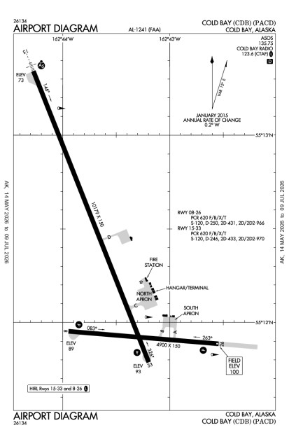PACD (Cold Bay) airport diagram