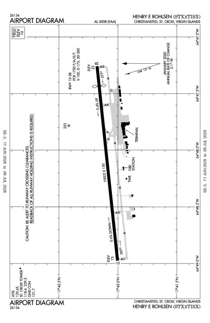 TISX (Henry E Rohlsen) airport diagram