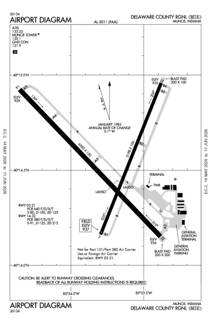 KMIE (Delaware County Regional) airport diagram