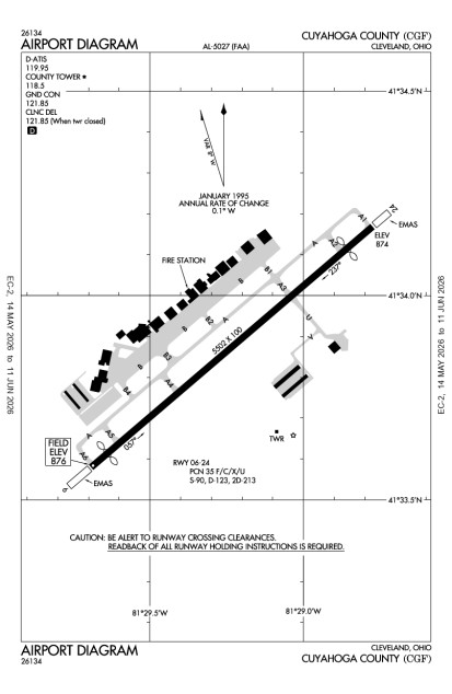 KCGF (Cuyahoga County) airport diagram