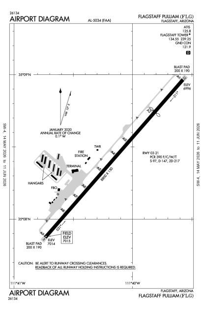 KFLG (Flagstaff Pulliam) airport diagram