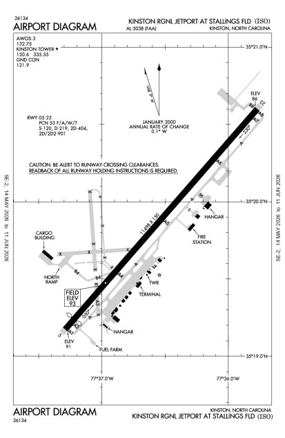 KISO (Kinston Regional Jetport At Stallings Field) airport diagram