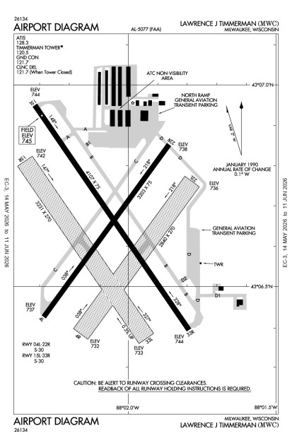 KMWC (Lawrence J Timmerman) airport diagram
