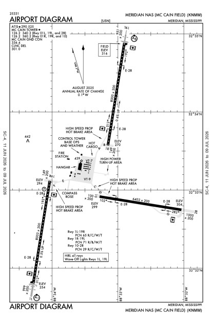 KNMM (Meridian Nas /Mc Cain Field) airport diagram