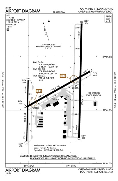 KMDH (Southern Illinois) airport diagram