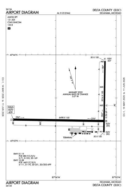 KESC (Delta County) airport diagram