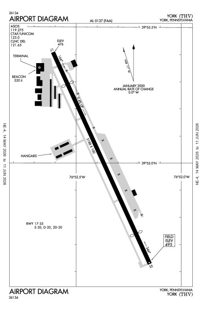 KTHV (York) airport diagram