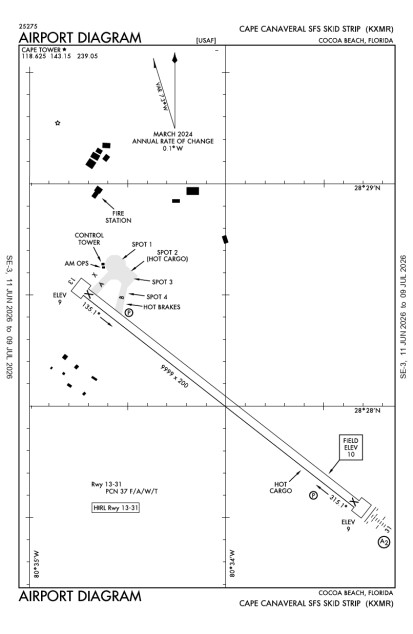KXMR (Cape Canaveral Afs Skid Strip) airport diagram