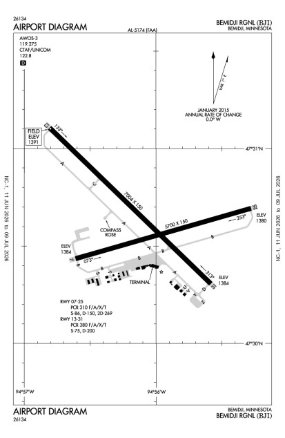 KBJI (Bemidji Regional) airport diagram