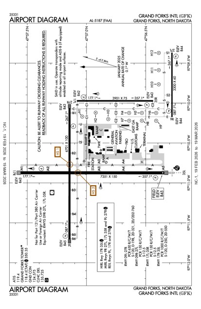 KGFK (Grand Forks International) airport diagram