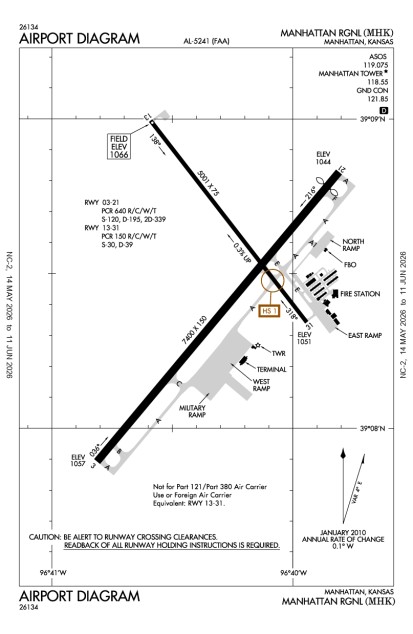 KMHK (Manhattan Regional) airport diagram