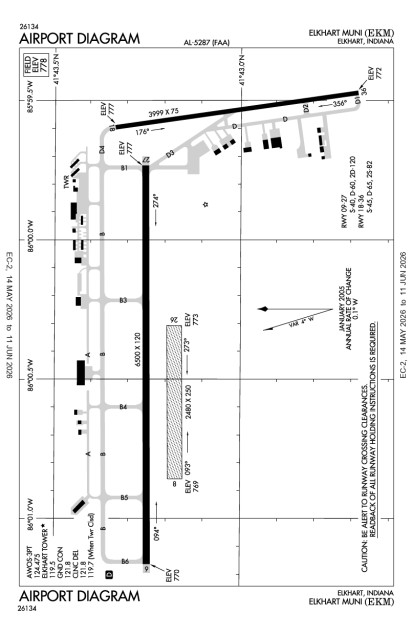 KEKM (Elkhart Municipal) airport diagram