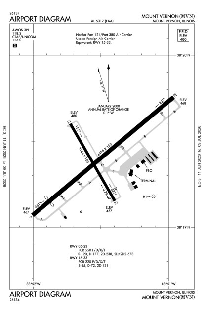 KMVN (Mount Vernon) airport diagram