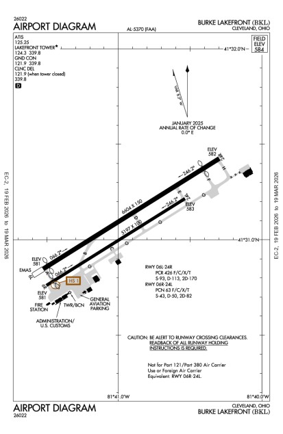 BKL (Burke Lakefront) airport diagram