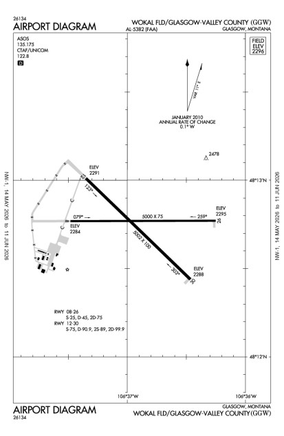 KGGW (Wokal Field/Glasgow International) airport diagram