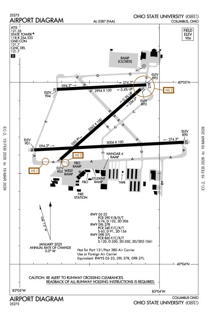 KOSU (Ohio State University) airport diagram