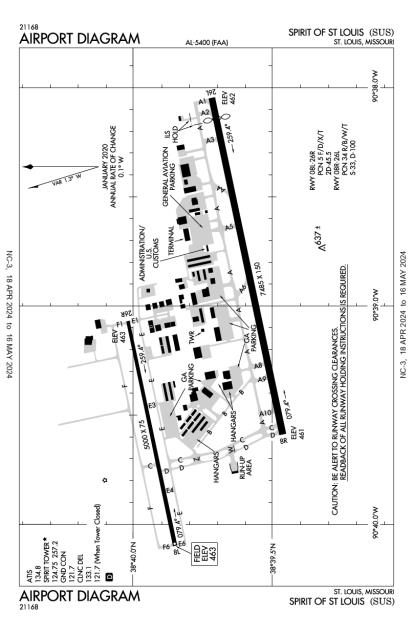 KSUS (Spirit of St Louis) airport diagram