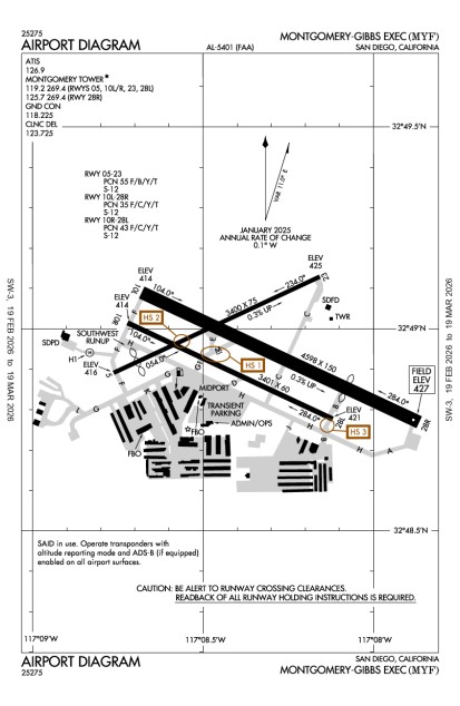 KMYF (Montgomery Field) airport diagram