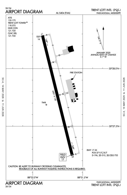 KPQL (Trent Lott International) airport diagram