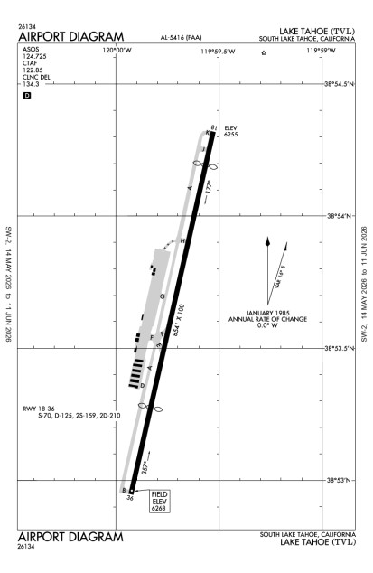 KTVL (Lake Tahoe) airport diagram
