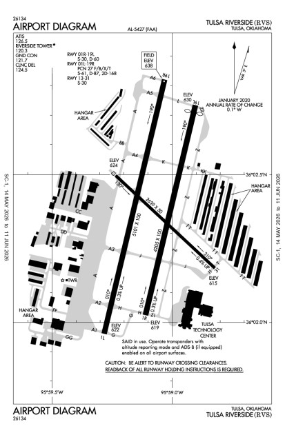 KRVS (Richard Lloyd Jones Jr) airport diagram