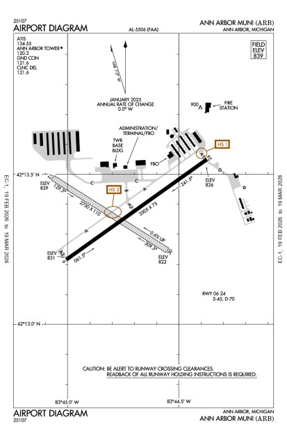 KARB (Ann Arbor Municipal) airport diagram