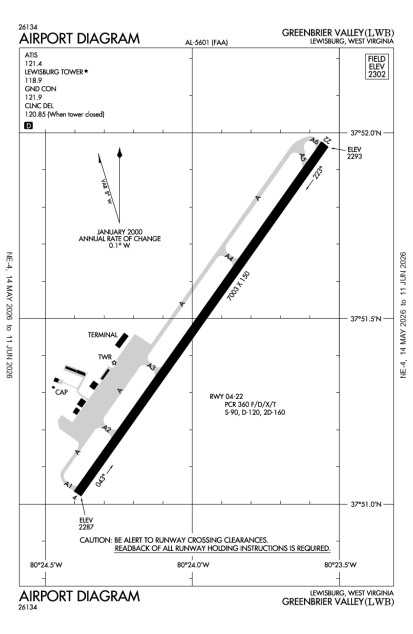 KLWB (Greenbrier Valley) airport diagram