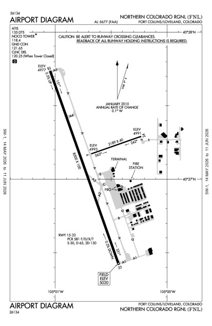 KFNL (Fort Collins-Loveland Municipal) airport diagram
