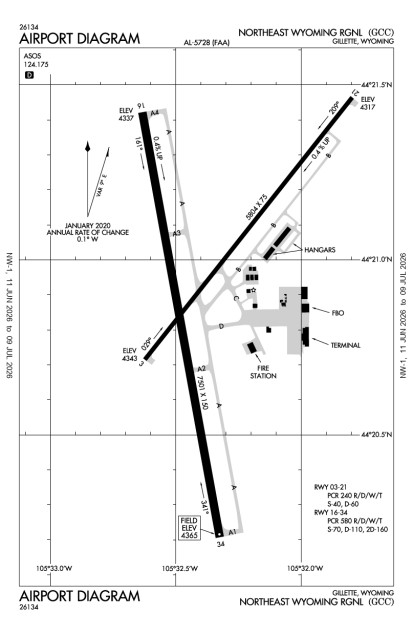 KGCC (Gillette-Campbell County) airport diagram
