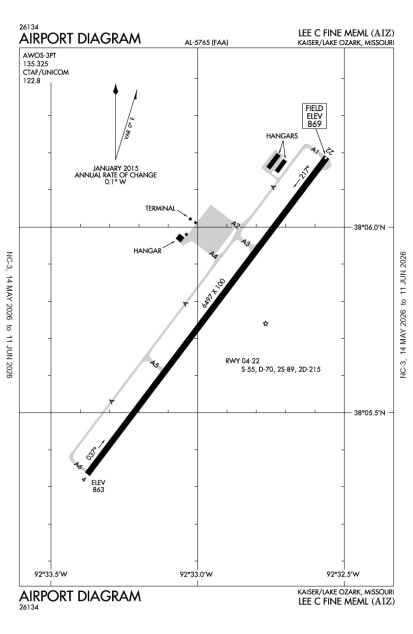 KAIZ (Lee C Fine Memorial) airport diagram