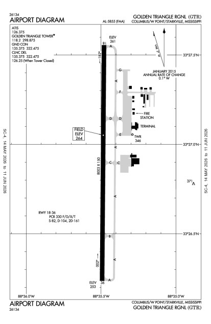 KGTR (Golden Triangle Regional) airport diagram