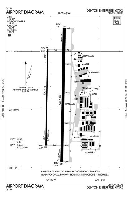 KDTO (Denton Municipal) airport diagram