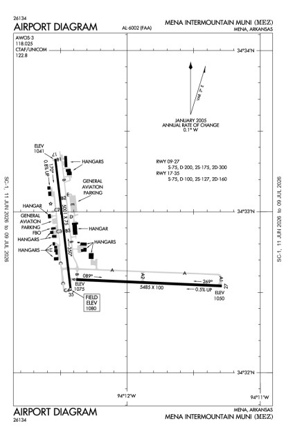 KMEZ (Mena Intermountain Municipal) airport diagram