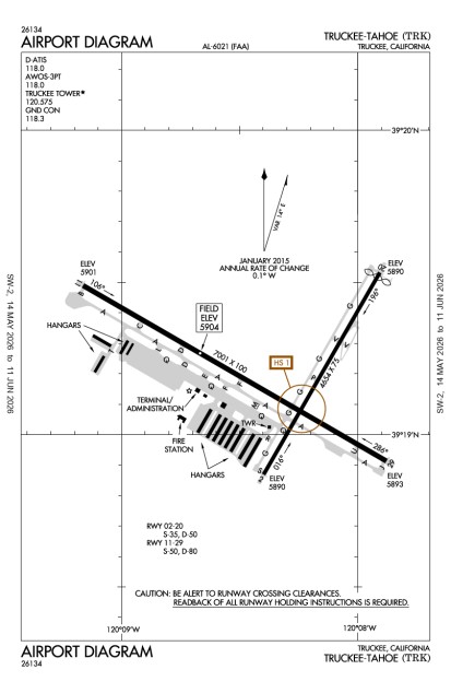 KTRK (Truckee-Tahoe) airport diagram