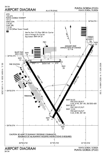 KPGD (Punta Gorda) airport diagram
