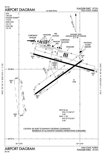 KXFL (Flagler County) airport diagram