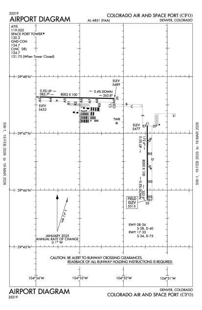 KFTG (Front Range) airport diagram