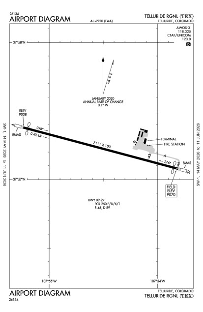 KTEX (Telluride Regional) airport diagram