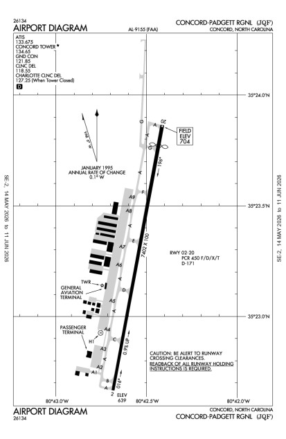 KJQF (Concord Regional) airport diagram