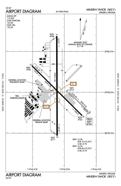 MEV (Minden-Tahoe) airport diagram