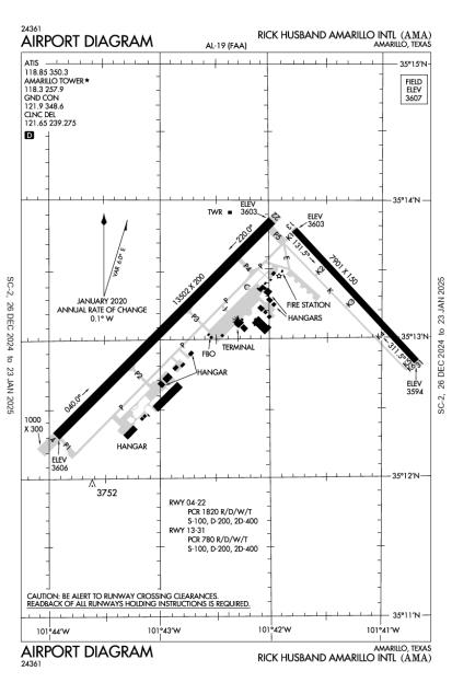 Rick Husband Amarillo International Airport-KAMA-AOPA Airports