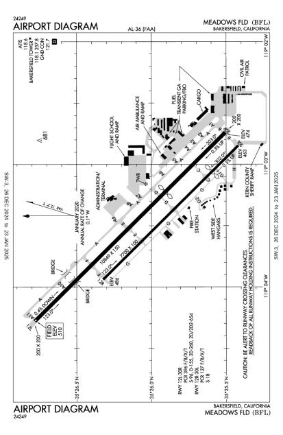 Meadows Field Airport-KBFL-AOPA Airports