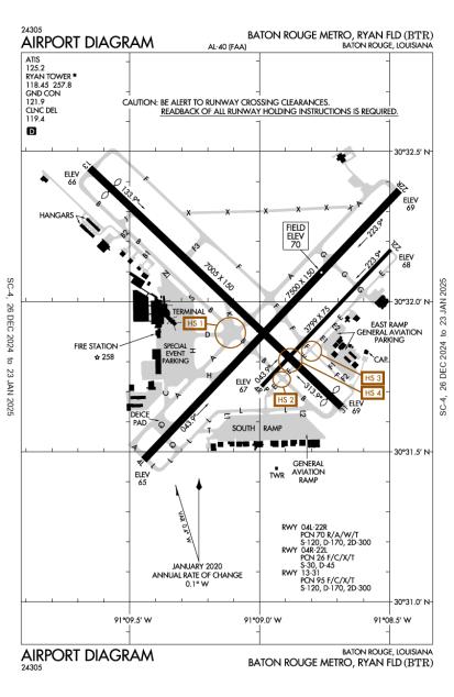 Baton Rouge Metropolitan, Ryan Field Airport-KBTR-AOPA Airports