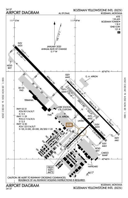 Bozeman Yellowstone International Airport-KBZN-AOPA Airports