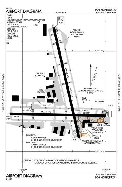 Bob Hope Airport-kbur-aopa Airports